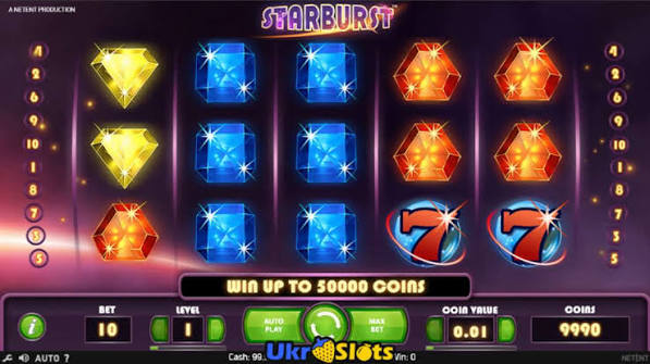 Starburst Anmeldelse En Guide til En Af de Mest Populære Slots 526275390 Starburst Anmeldelse En Guide til En Af de Mest Populære Slots 526275390